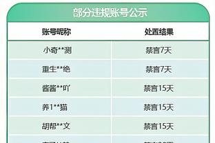 明日太阳vs勇士：比尔复出&KD出战成疑 勇士除了小佩顿均可出战